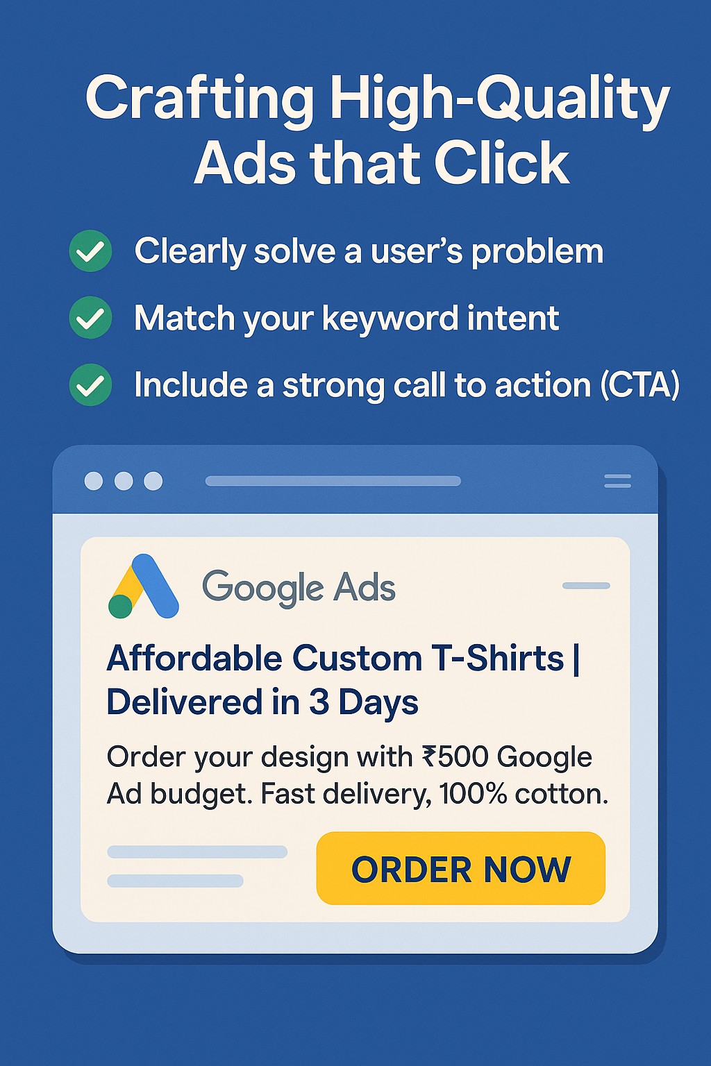 Crafting High-Quality Google Ads that Click